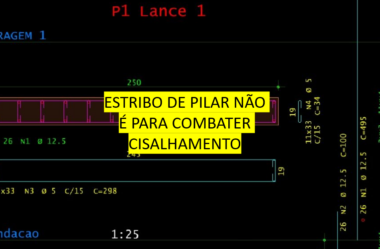 QUAL CISALHAMENTO DE PILAR PAREDE VOCÊ USA?